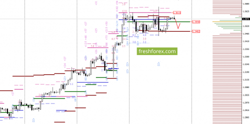 forex-option-analysis-22-09-2017-4.png