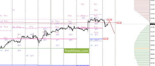 forex-option-analysis-22-09-2017-5.png