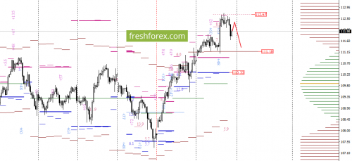 forex-option-analysis-22-09-2017-6.png