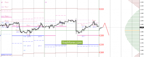 forex-option-analysis-25-09-2017-1.png
