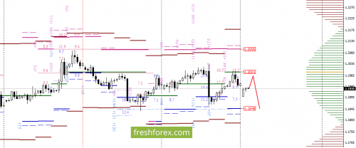 forex-option-analysis-25-09-2017-2.png