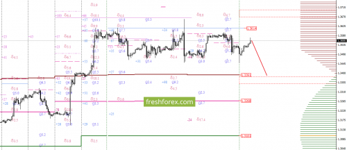 forex-option-analysis-25-09-2017-3.png