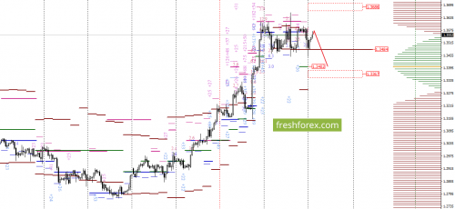 forex-option-analysis-25-09-2017-4.png