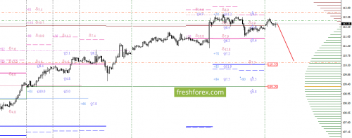 forex-option-analysis-25-09-2017-5.png