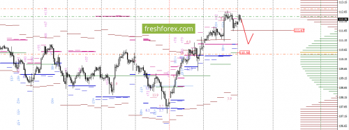 forex-option-analysis-25-09-2017-6.png