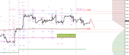 forex-option-analysis-26-09-2017-3.png