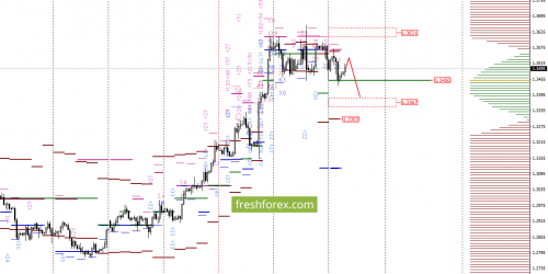 forex-option-analysis-26-09-2017-4.png