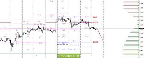 forex-option-analysis-26-09-2017-5.png