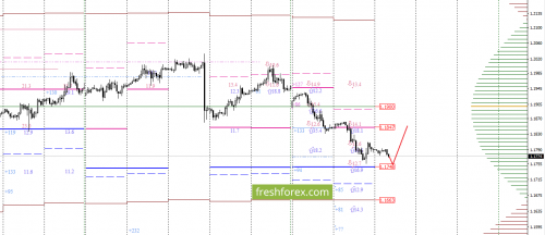 forex-option-analysis-27-09-2017-1.png