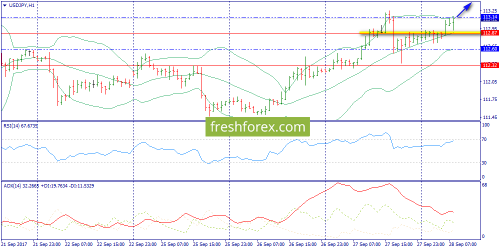 forex-trend-28-09-2017-9.png