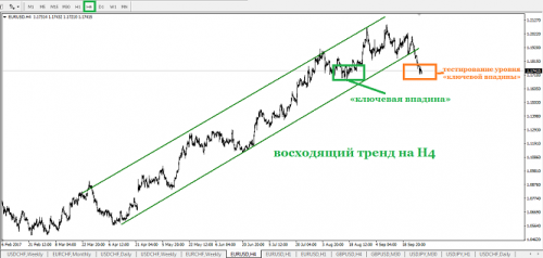 forex-28-09-2017-1.png