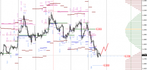 forex-option-analysis-28-09-2017-2.png