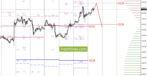 forex-option-analysis-28-09-2017-5.png