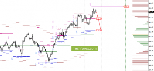 forex-option-analysis-28-09-2017-6.png