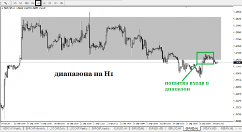 forex-29-09-2017-3.png