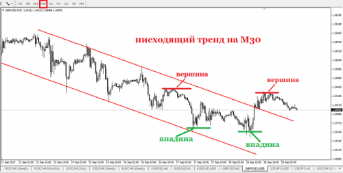 forex-29-09-2017-4.png