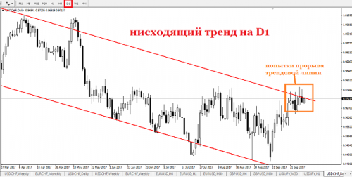 forex-29-09-2017-5.png