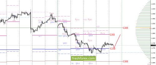 forex-option-analysis-29-09-2017-1.png