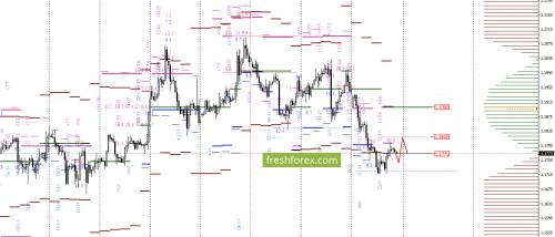 forex-option-analysis-29-09-2017-2.png