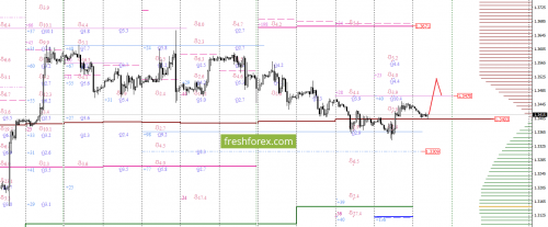 forex-option-analysis-29-09-2017-3.png