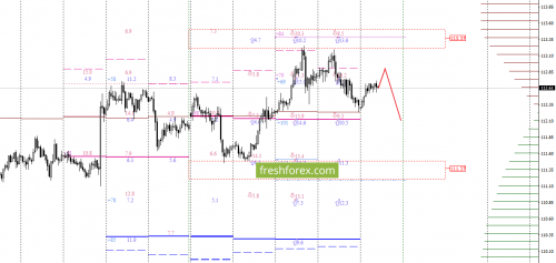 forex-option-analysis-29-09-2017-5.png
