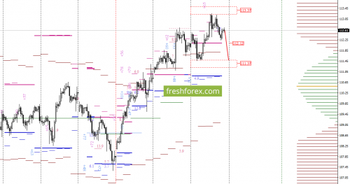 forex-option-analysis-29-09-2017-6.png