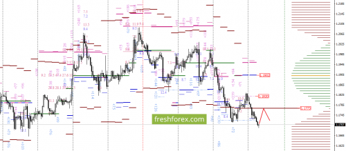 forex-option-analysis-03-10-2017-2.png