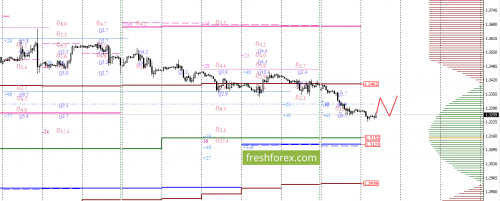 forex-option-analysis-03-10-2017-3.png