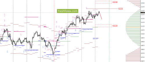 forex-option-analysis-03-10-2017-6.png