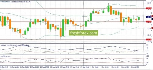 forex-fundamental-analysis-04-10-2017-3.jpg