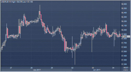 forex-cfd-futures-04-10-2017-3.gif
