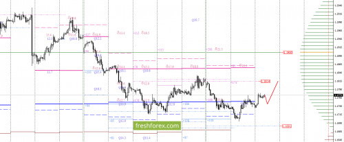 forex-option-analysis-04-10-2017-1.png