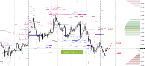 forex-option-analysis-04-10-2017-2.png