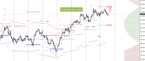 forex-option-analysis-04-10-2017-6.png