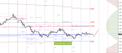 forex-option-analysis-05-10-2017-1.png