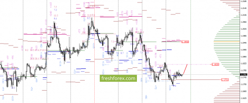 forex-option-analysis-05-10-2017-2.png