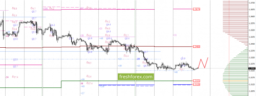 forex-option-analysis-05-10-2017-3.png