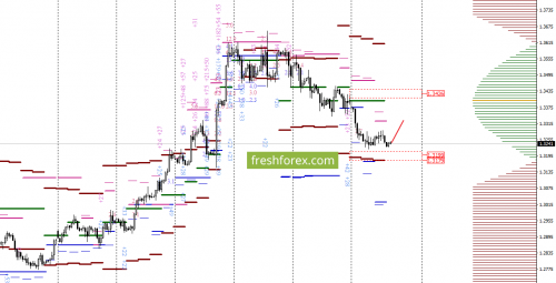 forex-option-analysis-05-10-2017-4.png
