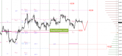 forex-option-analysis-05-10-2017-5.png