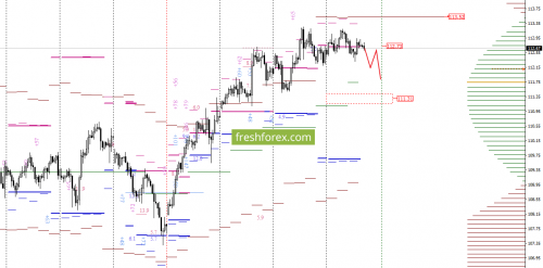 forex-option-analysis-05-10-2017-6.png
