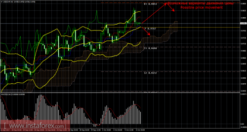 forex-trade-09-10-2017-3.png