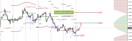 forex-option-analysis-10-10-2017-2.png