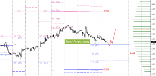 forex-option-analysis-17-10-2017-1.png
