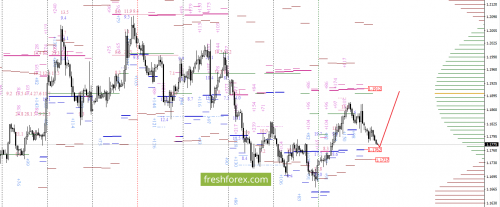 forex-option-analysis-17-10-2017-2.png
