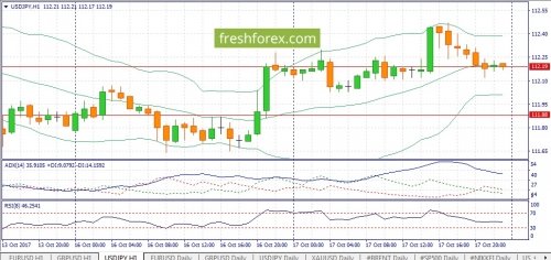 forex-fundamental-analysis-18-10-2017-3.jpg