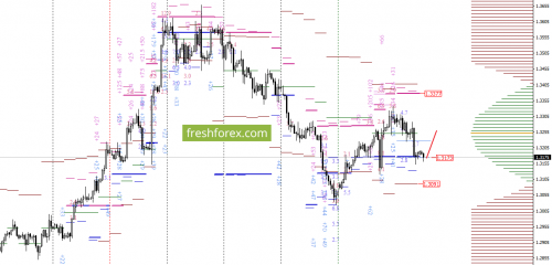 forex-option-analysis-18-10-2017-4.png