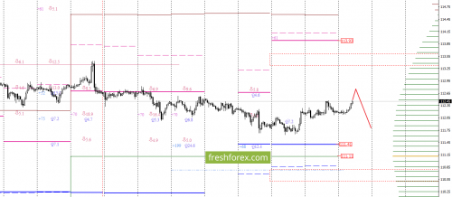 forex-option-analysis-18-10-2017-5.png
