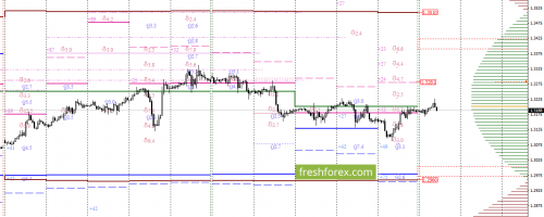forex-option-analysis-23-10-2017-3.png