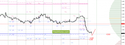 forex-option-analysis-27-10-2017-1.png