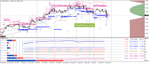 forex-option-analysis-30-10-2017-1.png